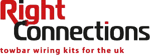 Right Connections Logo